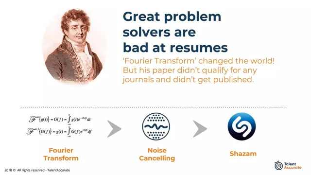 Problem slide 3 from Talent Accurate (DPASS)
