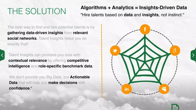 Product / solution slide 3 from Talent Insights