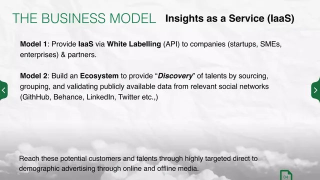 Business model / revenue streams slide 5 from Talent Insights