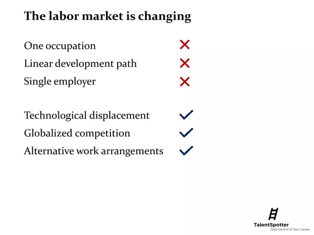 Why now slide 2 from TalentSpotter