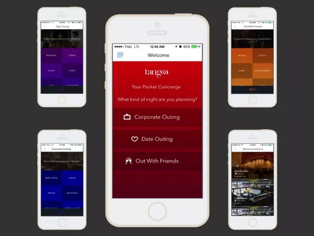 Product / solution slide 4 from Tangoo