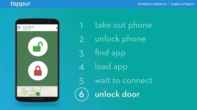 Product / solution slide 4 from Tappur (formerly DrumPants)