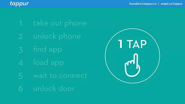 Thank you slide 5 from Tappur (formerly DrumPants)