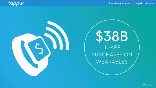 Thank you slide 6 from Tappur (formerly DrumPants)