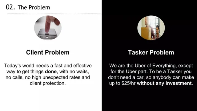 Problem slide 5 from Tasky