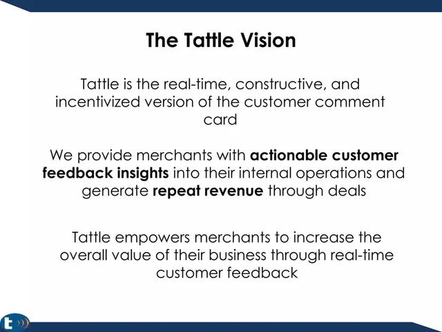 Product / solution slide 3 from Tattle