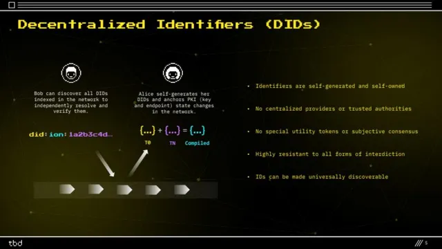 Technology slide 5 from TBD