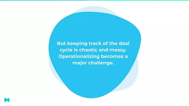 Problem slide 3 from TC Momentum
