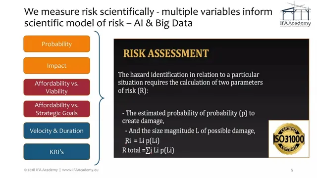 Technology slide 5 from IFA Academy