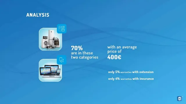 Business model / revenue streams slide 6 from Keep Warranty