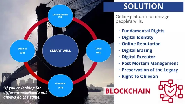 Product / solution slide 4 from Mi Legado Digital (Bequest Digital Trust, S.L.)