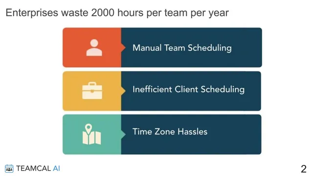 Problem slide 2 from TEAMCAL AI