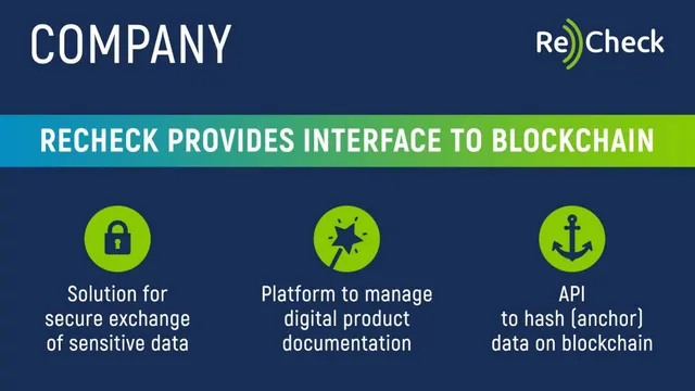 Product / solution slide 2 from ReCheck