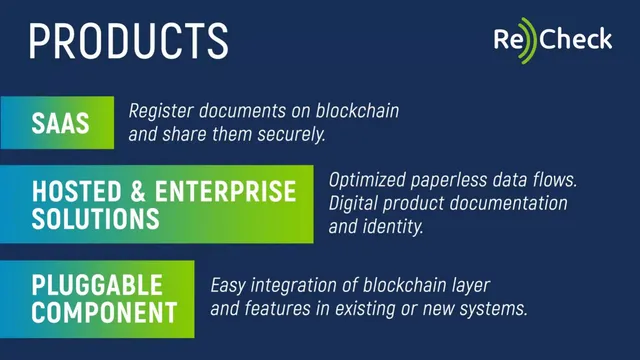 Product / solution slide 3 from ReCheck