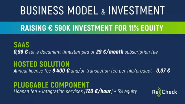 Business model / revenue streams slide 6 from ReCheck