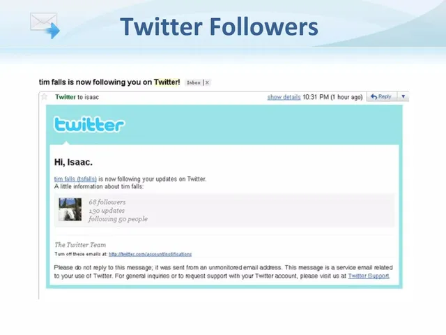 Other slide 5 from SendGrid