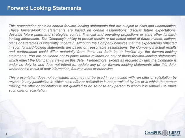 Disclaimer slide 2 from Campus Crest Communities