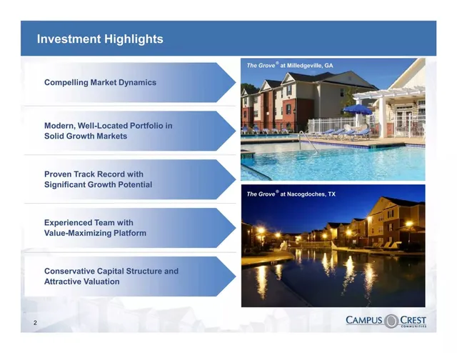 Company overview slide 3 from Campus Crest