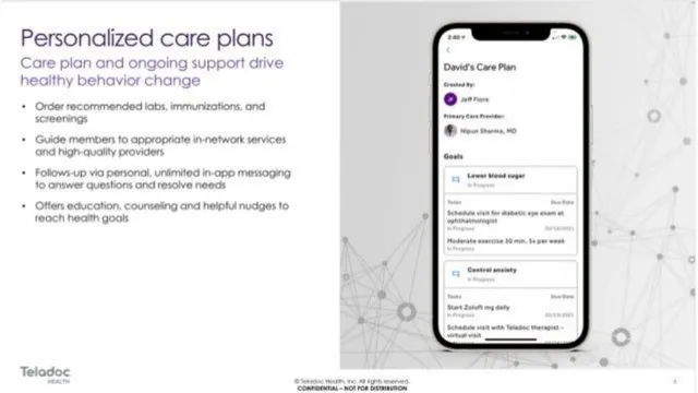 Product / solution slide 5 from Teladoc