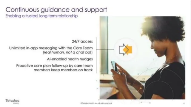 Product / solution slide 6 from Teladoc