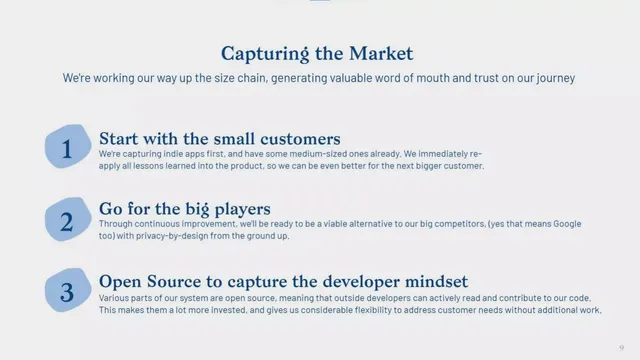 Go-to-market strategy slide 8 from TelemetryDeck