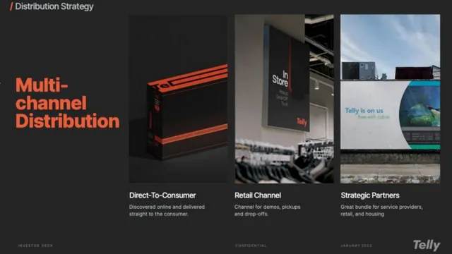 Go-to-market strategy slide 14 from Telly