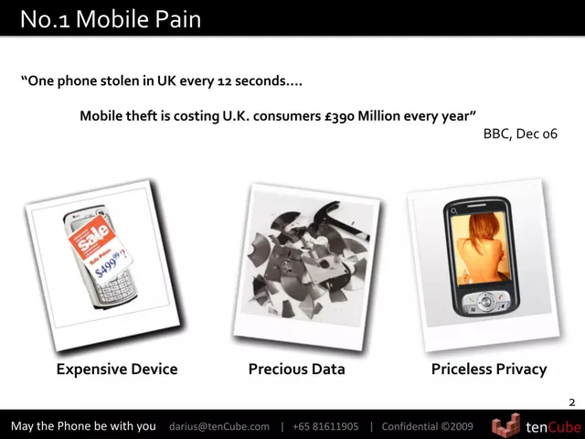 Problem slide 2 from TenCube