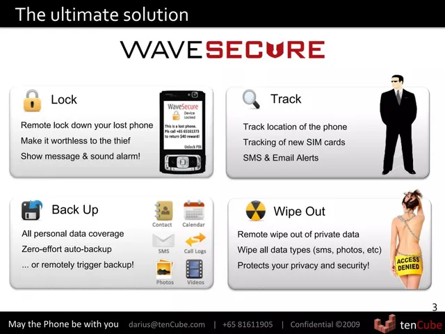 Product / solution slide 3 from TenCube