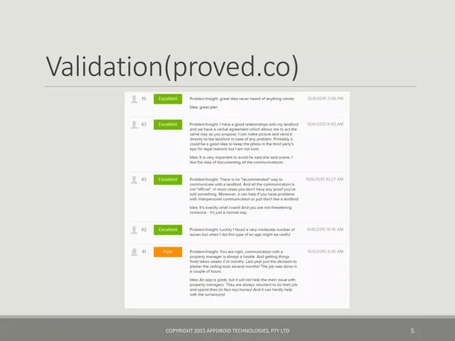 Product / solution slide 5 from Tenntconnect
