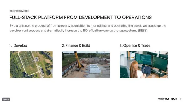 Business model / revenue streams slide 8 from Terra One
