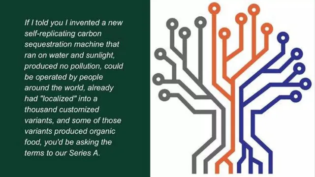 Product / solution slide 7 from Terraformation