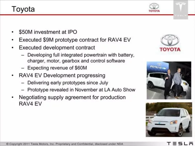 Traction slide 4 from Tesla