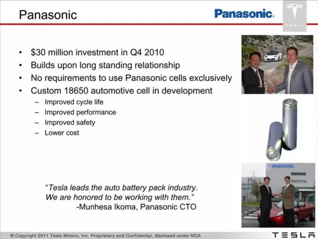 Traction slide 5 from Tesla
