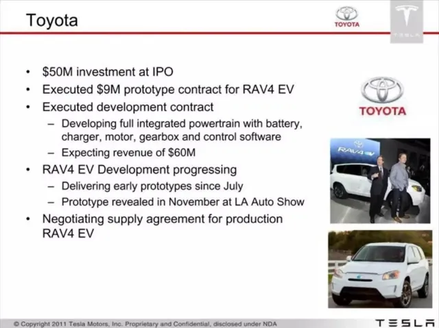 Traction slide 4 from Tesla