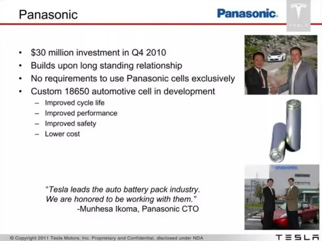 Traction slide 5 from Tesla