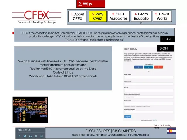 Thank you slide 5 from CFEX (Commercial Funding Exchange)