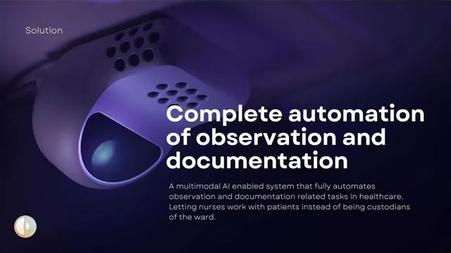 Product / solution slide 4 from Teton AI