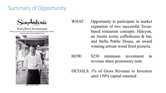 Ask & use of funds slide 3 from Texas Zebo