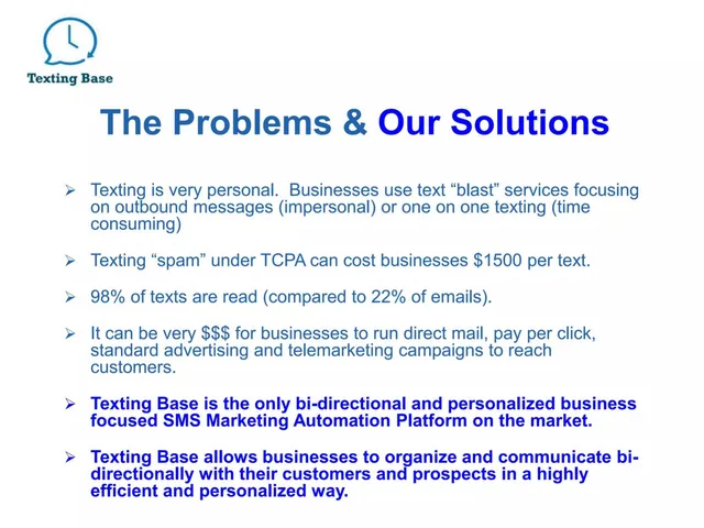 Product / solution slide 5 from Texting Base