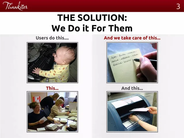 Product / solution slide 3 from Thankster