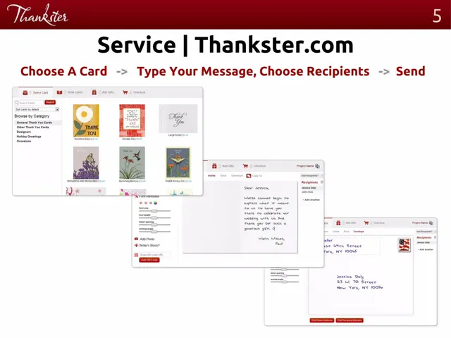 Product / solution slide 5 from Thankster