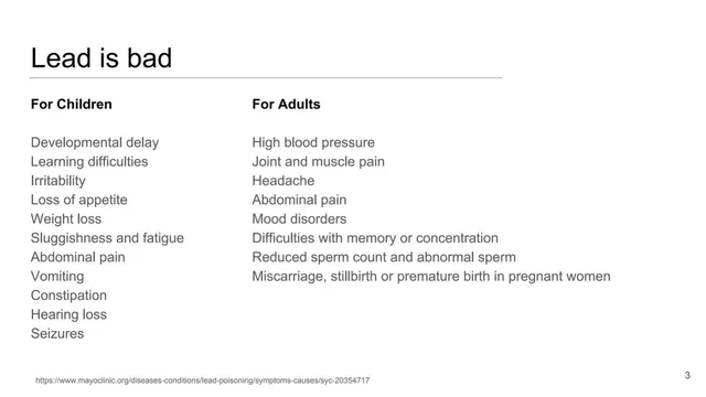 Problem slide 3 from The Lead Data Initiative