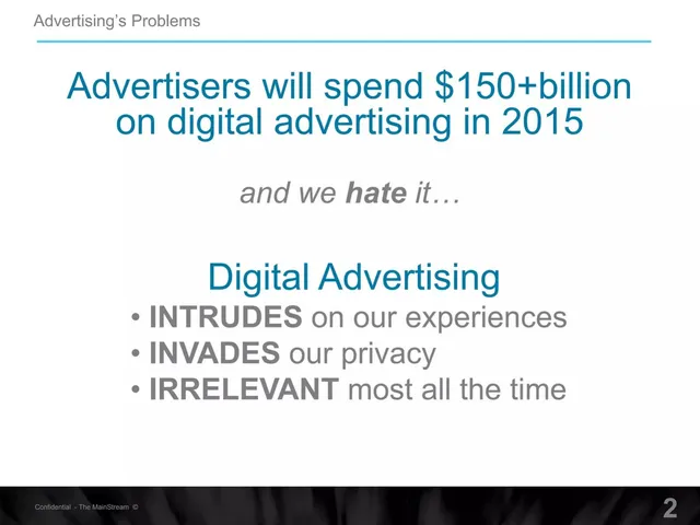 Problem slide 2 from The MainStream