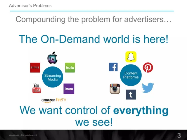 Problem slide 3 from The MainStream