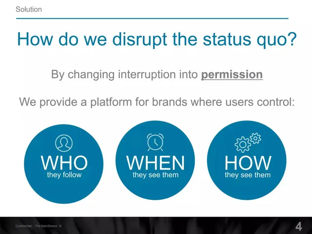 Product / solution slide 4 from The MainStream