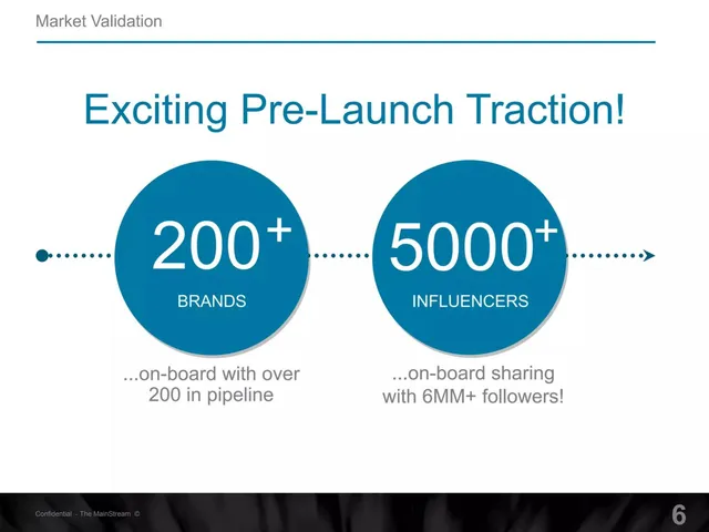 Traction slide 6 from The MainStream