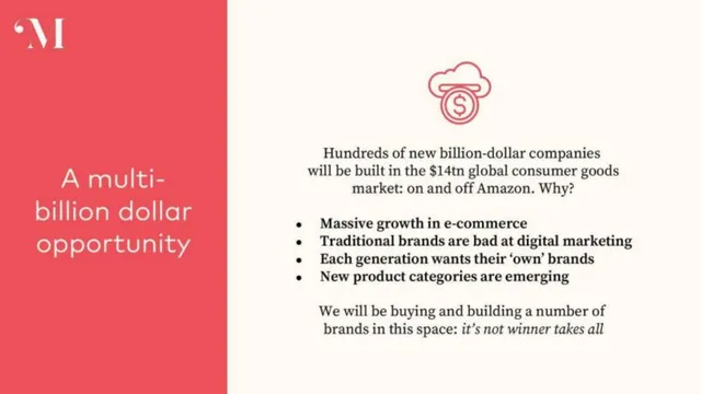 Market sizing / opportunity slide 3 from The Mothership