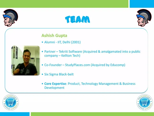 Team slide 3 from The shoppingpro