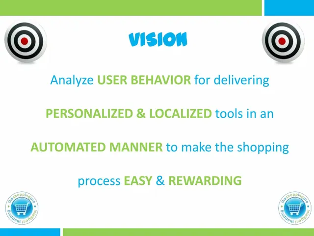 Product / solution slide 6 from The shoppingpro