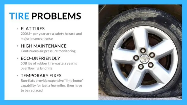 Problem slide 4 from The Smart Tire Company